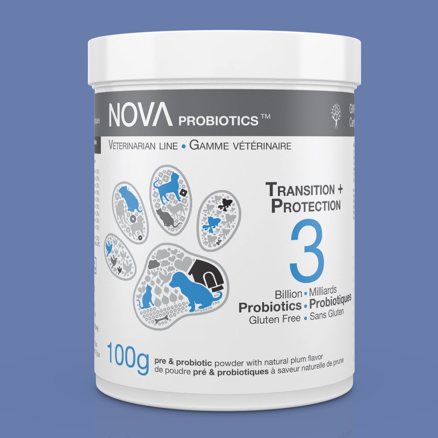 Transition + Protection Formula