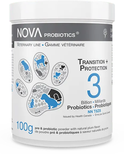 Transition + Protection Formula